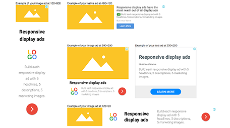 Responsive Display Ads - Desktop Image Ad / Native Ad / Text Ad