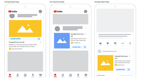 Google Discovery Ads on YouTube