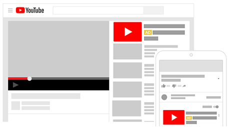 Video discovery ads on YouTube related videos