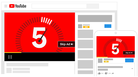 YouTube Skippable In-stream Ads