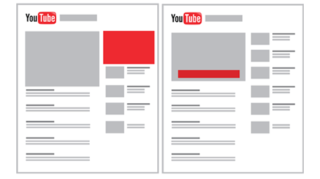Show Display Ads on YouTube